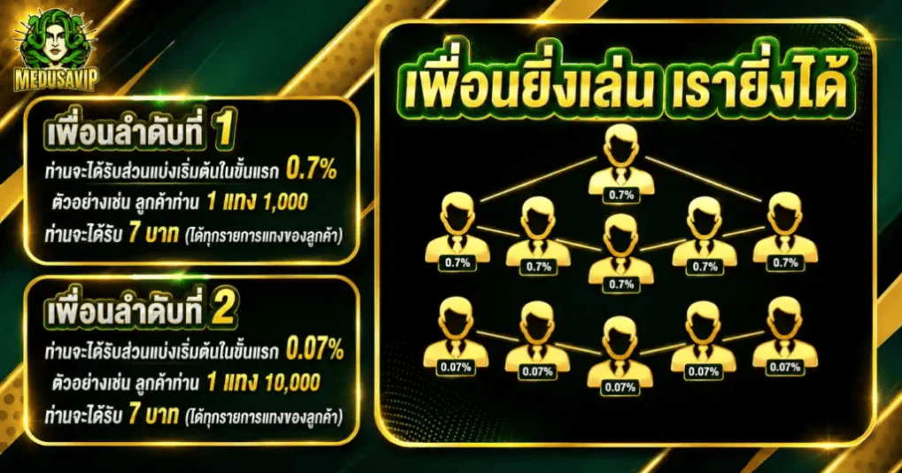medusavip789-4
